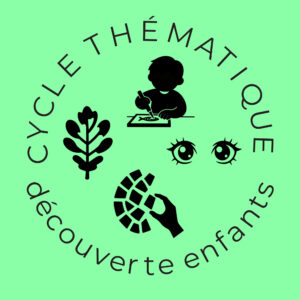 DÉCOUVERTE ENFANT- cycle thématique, découverte